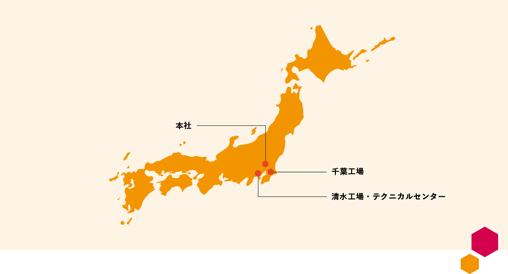 拠点：本社/千葉工場/清水工場・テクニカルセンター
