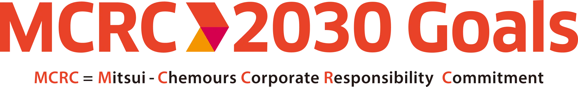 MCRC 2030 Goals MCRC=Mitsui - Chemours Corporate Responsibility Commitment
